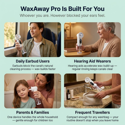 Vivoray EarClear